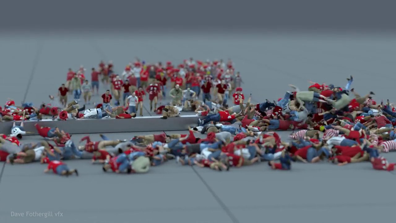 CGI Crowd Dynamics CGI Crowd Dynamics